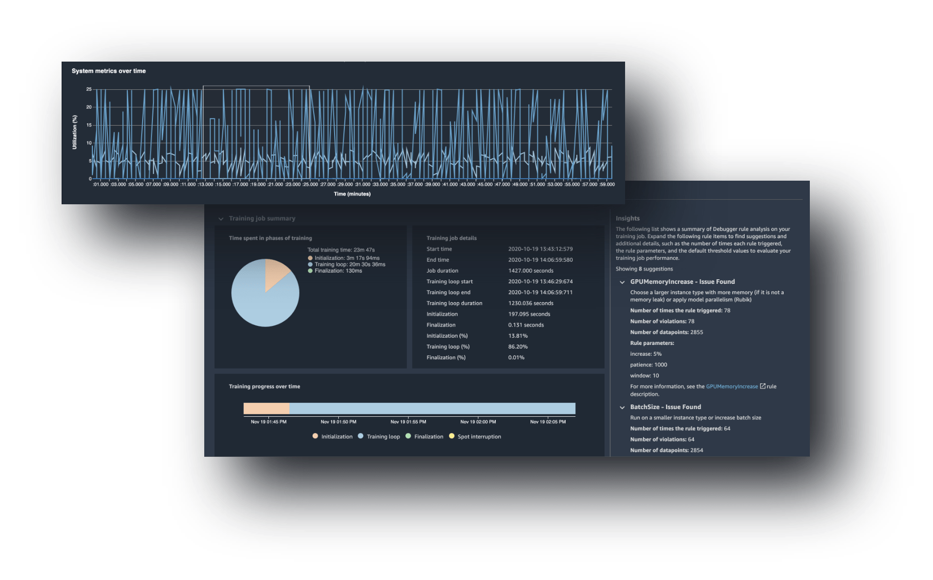 Amazon SageMaker Machine Learning Amazon  Services